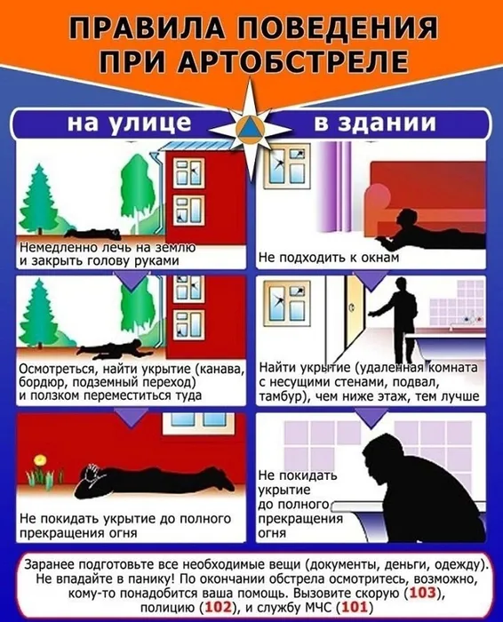правила поведения при артобстреле